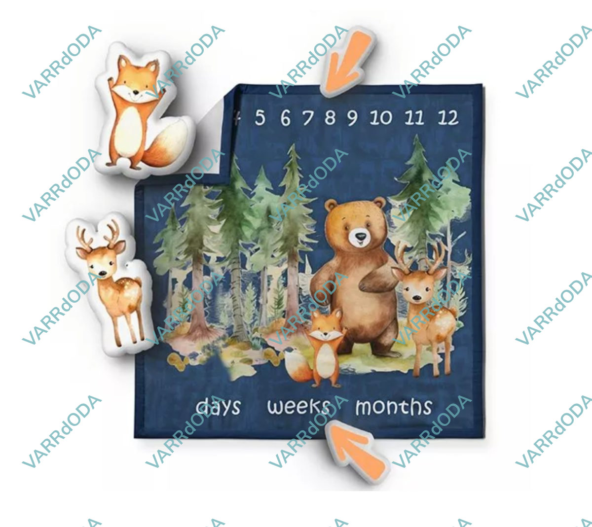 Medve és barátai kék mérföldkő takaró